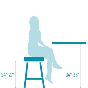 Bar Stool Height for 48 Inch Counter - Sizing Guide