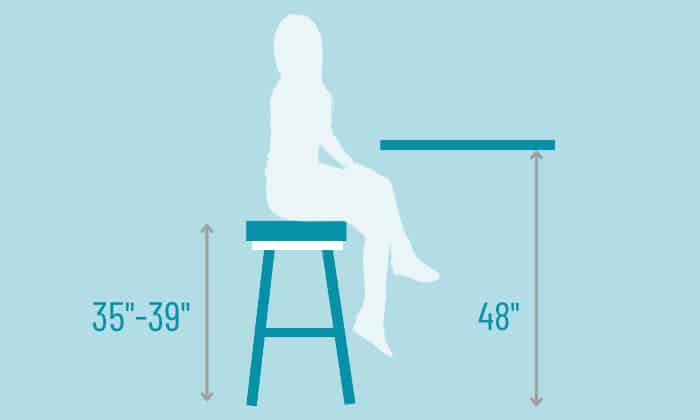 How-Tall-Do-48-Inch-Bar-Stools-Need-To-Be