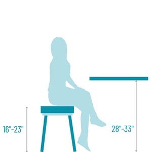 Bar Stool Height for 48 Inch Counter - Sizing Guide