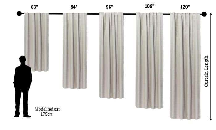 Standard Curtain Lengths Chart