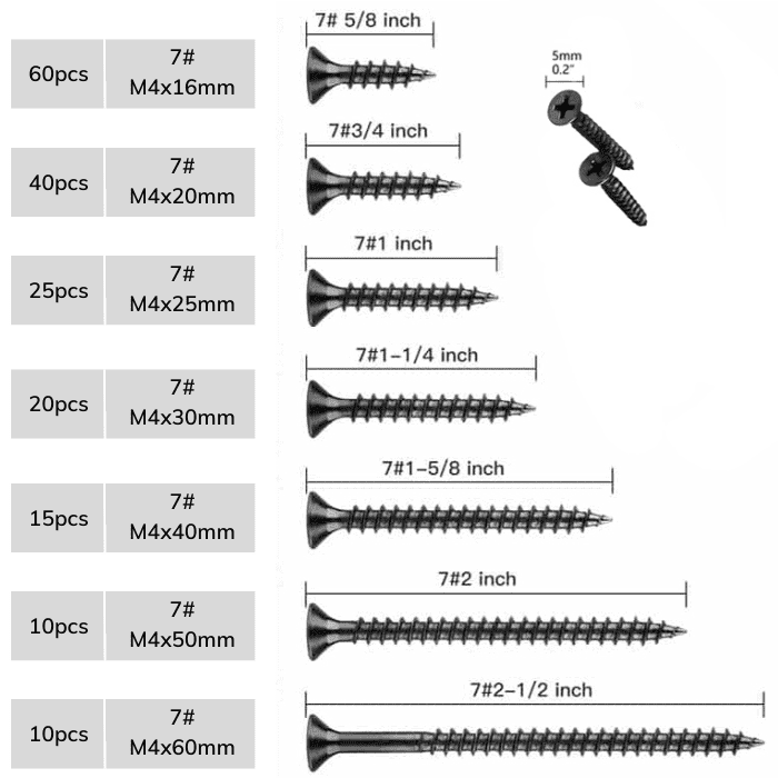 Drywall Screw Chart