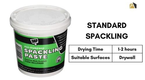 Standard-spackling-drying-time