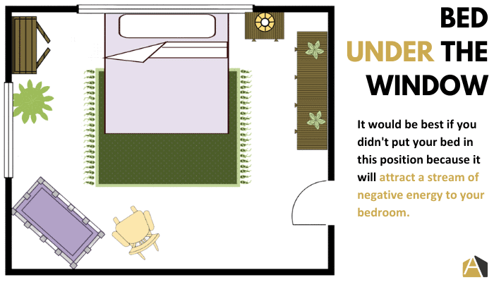 Bed near window feng clearance shui