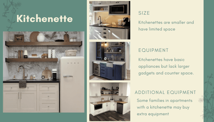 kitchenette-equipped-comparison
