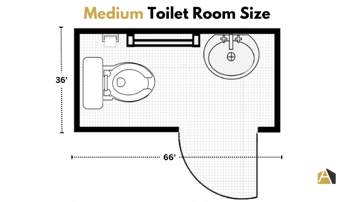 medium-toilet-room-size