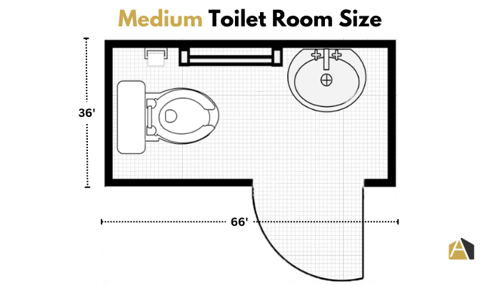 Toilet Wc Cubicle Dimensions Vast Selection Www nassit sl toilet-wc-cubicle-dimensions-vast-selection-www-nassit-sl