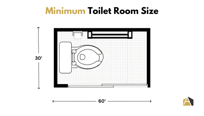 minimum-toilet-room-size