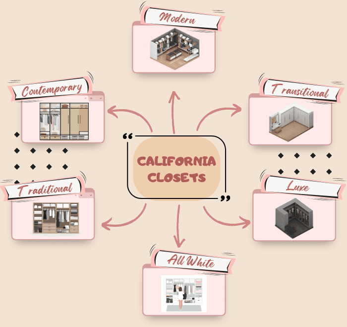 cheaper-alternative-to-california-closet