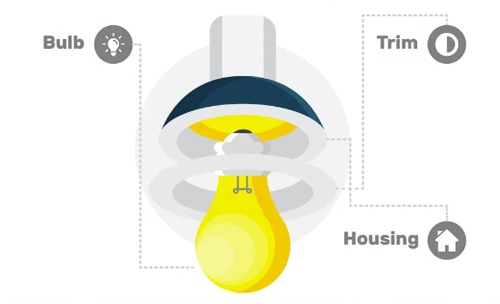 3-Main-components-of--Old-Recessed-Light-Housing