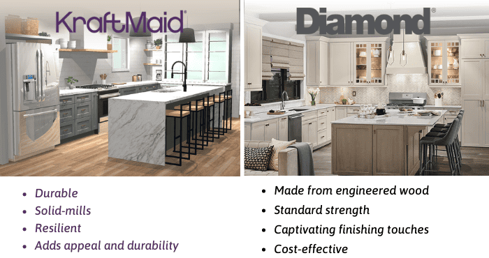 Durability,-Finish,-Materials,-and-Ideal-Purchase-Time-of-kraftmaid-vs-diamond-cabinets