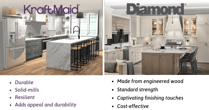 Kraftmaid Vs Diamond Cabinets Which