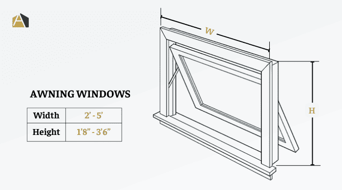 awning-windows-standard-height