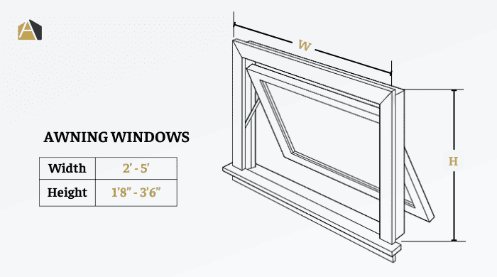 Standard Height Of Window From Floor A Thorough Breakdown