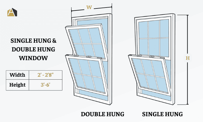 single-hung-and-double-hung-standard-height