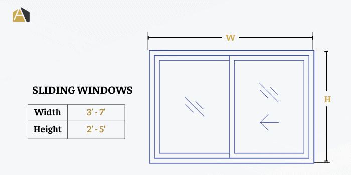 sliding-windows-standard-height
