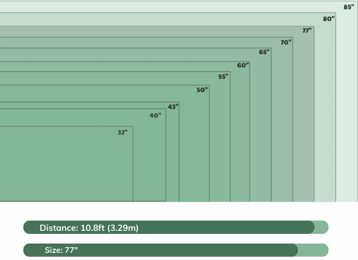 77-inch-TV-Size