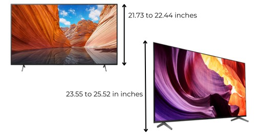 Height-of-43-inch-tv