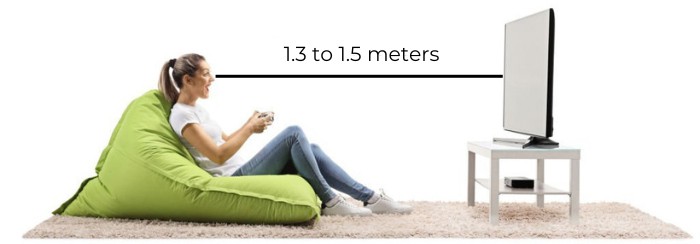 Ideal-viewing-distance