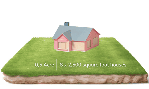 Lot-dimensions-0,5-acre