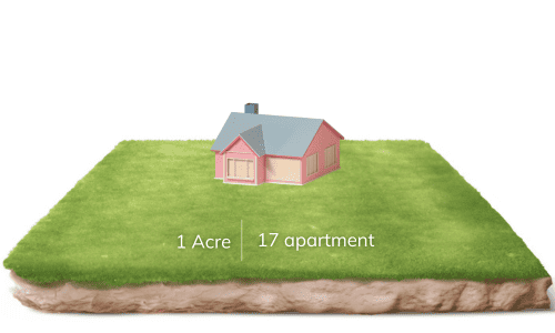 Lot-dimensions-1-acre
