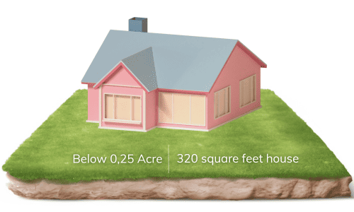 Lot-dimensions-Below-0,25-acre