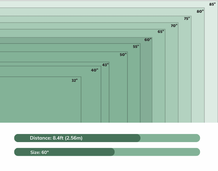 Size-of-60-Inch-TV-Based-on-the-Aspect-Ratio