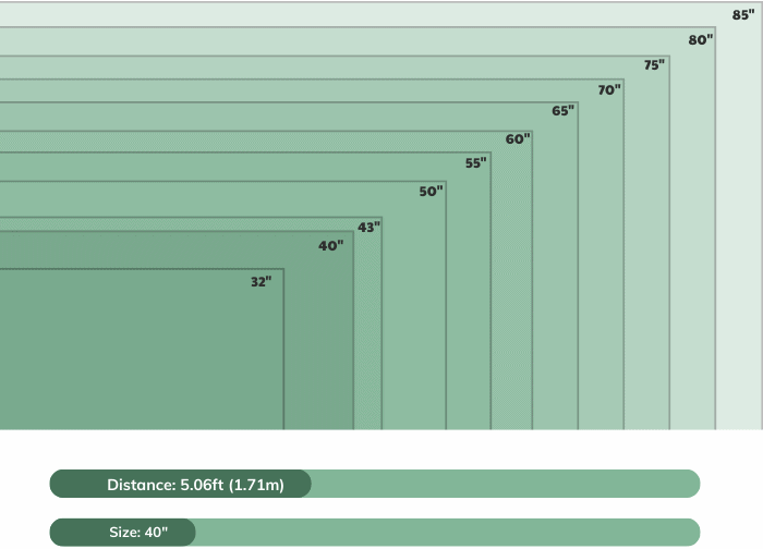 comparison-of-dimensions-across-different-brands