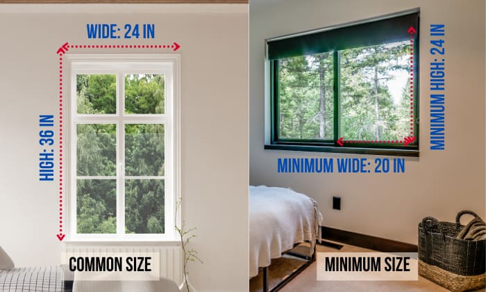 Common-Bedroom-Window-Size