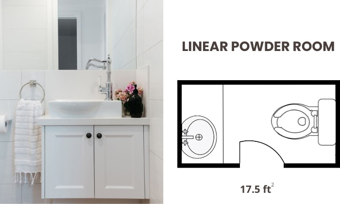 linear-powder-room-layout-ideas