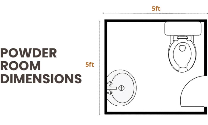 recommended-powder-room-dimensions