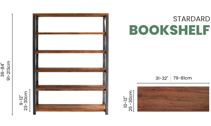stardard-bookshelf