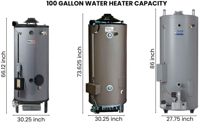 100-gallon-water-heater-capacity