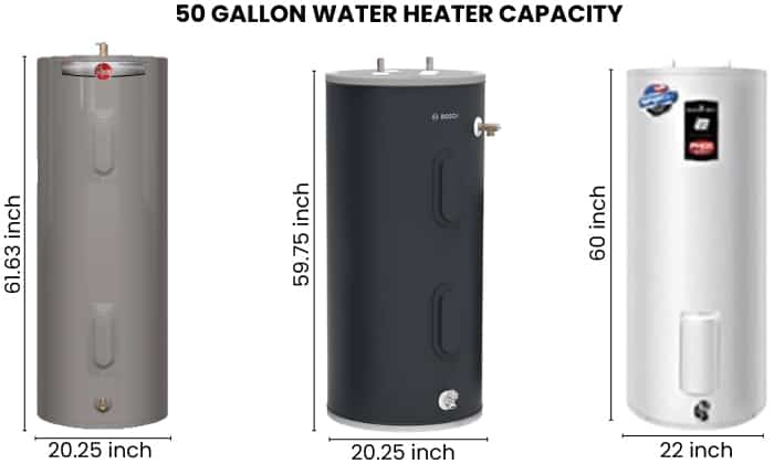50-gallon-water-heater-capacity