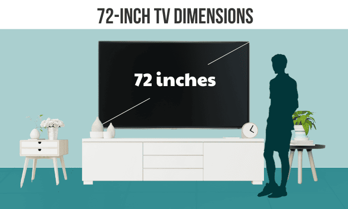 72 Inch Tv Dimensions