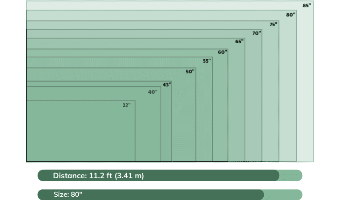 80-inch-TV-dimensions-chart