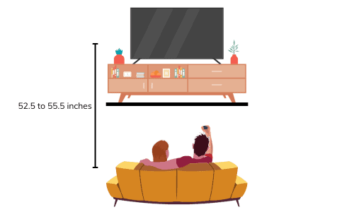 Ideal-TV-Viewing-Distance