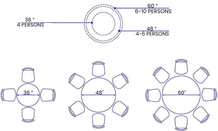 Round-card-table-dimensions