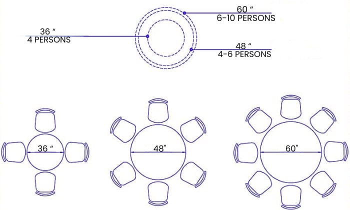 Round-card-table-dimensions