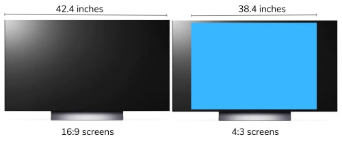 Width-of-48-Inch-TV