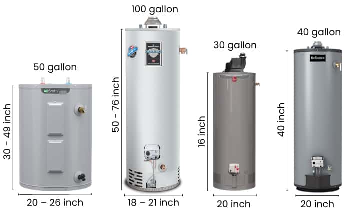 common-water-tank-heater-sizes
