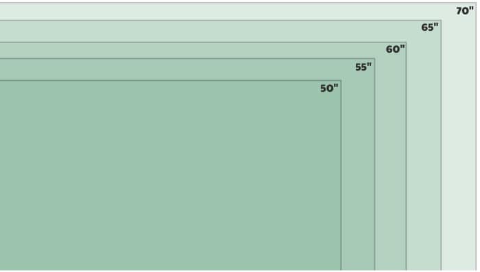 samsung-65″-tv-viewing-distances